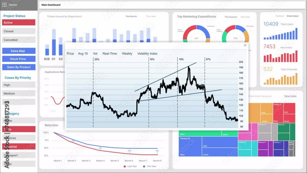Fototapete analytics data kpi dashboard tech screen