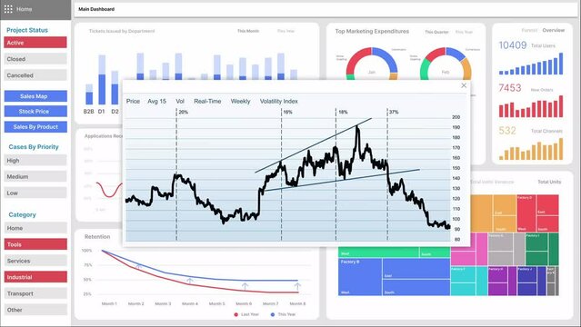 Analytics Data KPI Dashboard Tech Screen