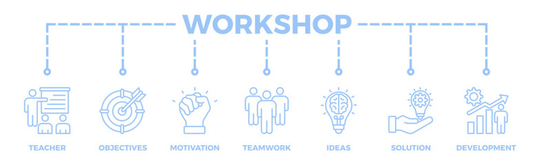 Workshop banner web icon illustration concept with icon of teacher, objectives, motivation, teamwork, ideas, solution, and development