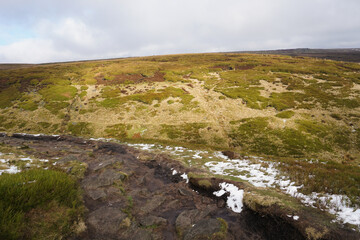 Snow capped Derbyshire countryside