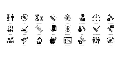 Genetics icons set. Set of editable stroke icons.Vector set of Genetics