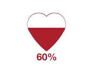 60% heart. Design heart function level, health design and blood status