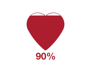 90% heart. Design heart function level, health design and blood status