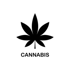 Marijuana Leaf Emblem. Cannabis symbol vector. CBD icon or sign. Medicine marijuana
