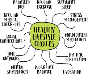 examples of healthy lifestyle choices, mind map infographics, vector sketch