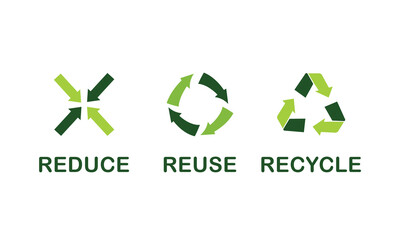 the main eco symbols 3 R's of the environment reduce reuse recycle