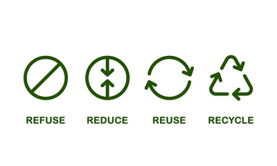 4r four Rs to save the environment, main eco symbols refuse reduce reuse recycle vector icons