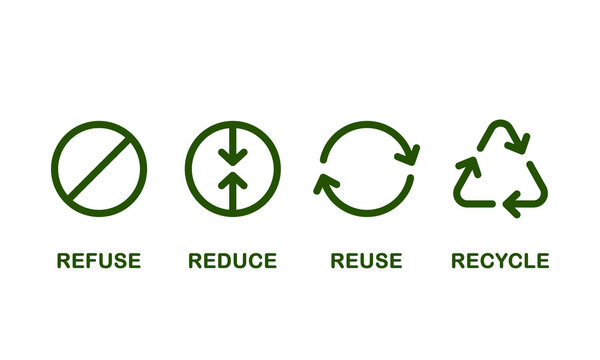 4r four Rs to save the environment, main eco symbols refuse reduce reuse recycle vector icons