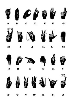 hand signs alphabet in pounds poses gestures signs hand speak letters image for deaf and mute