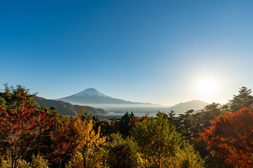 富士と河口湖