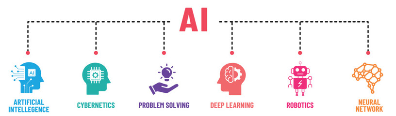 Artificial Intelligence banner infographic solid colours icons set. Artificial intelligence, cybernetics, problem solving, deep learning, robotics and neural network. Vector illustrator