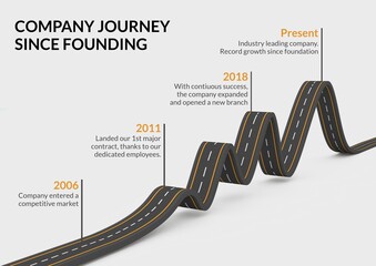 Visualizing growth, the winding road on this template symbolizes a company's progressive journey