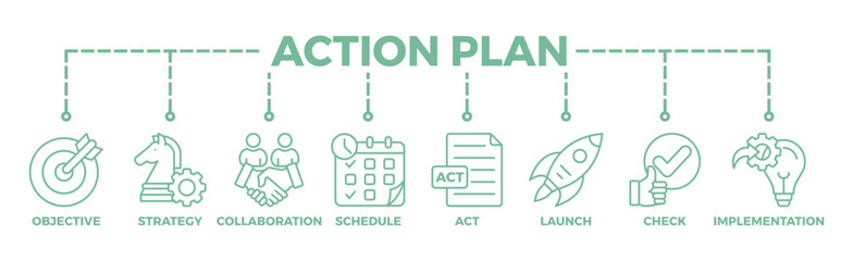 Action plan banner web icon vector illustration concept with icon of objective, strategy, collaboration, schedule, act, launch, check, and implementation