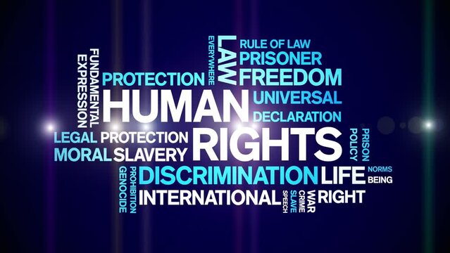 Human Rights animated word cloud;text design animation tag kinetic typography seamless loop.