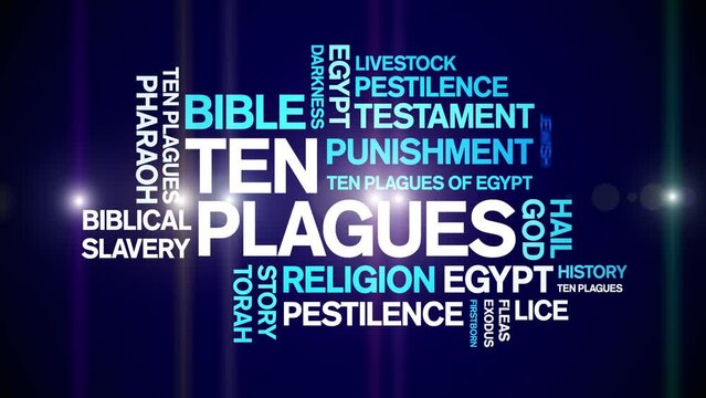 Ten Plagues animated word cloud;text design animation tag kinetic typography seamless loop.