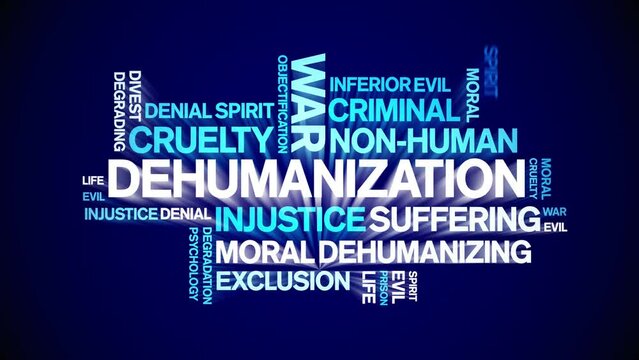Dehumanization animated word cloud;text design animation tag kinetic typography seamless loop.