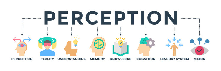 Perception banner concept with icon of perception, reality, understanding, memory, knowledge, cognition, sensory system, vision