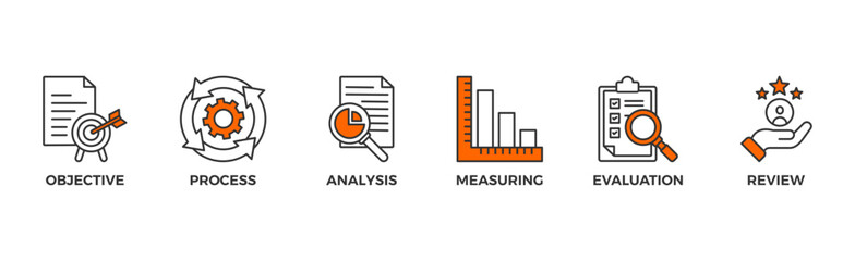 Monitoring banner web icon vector illustration concept with icon of objective, process, analysis, measuring, evaluation and review