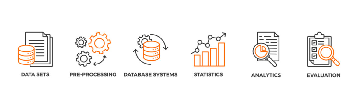 Data mining banner web icon vector illustration concept with icon of data sets, pre-processing, database systems, statistics, analytics and evaluation