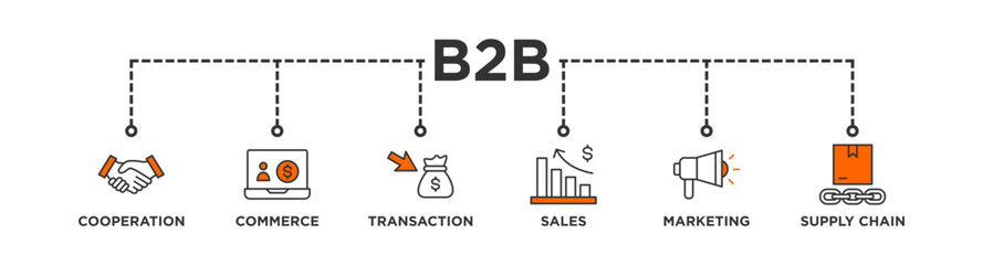 Business to business banner web icon vector illustration concept with icon of cooperation, commerce, transaction, sales, marketing, supply chain