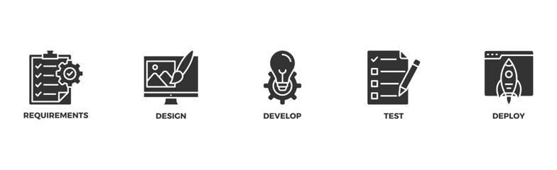 Waterfall banner web icon illustration concept with icon of requirements, design, develop, test and deploy