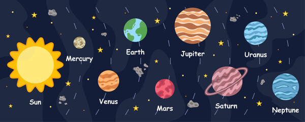 Solar system. Planets of the solar system in order. Vector illustration. © Tetiana