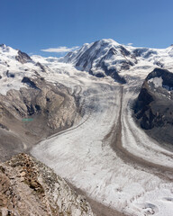 Melting glaciers in the swiss alps