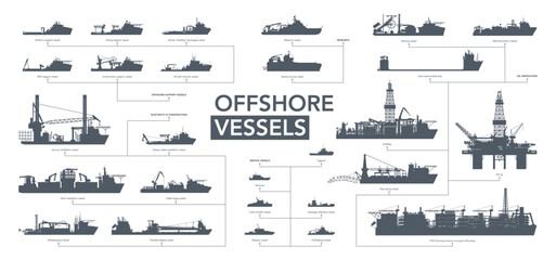 Offshore vessels icon set. Offshore ships silhouette on white. Vector illustration - obrazy, fototapety, plakaty