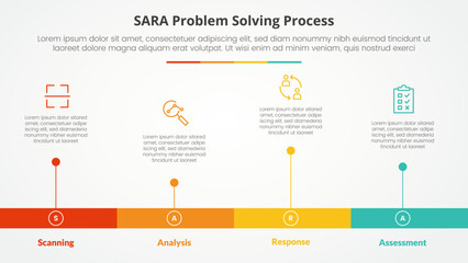 SARA model problem solving infographic concept for slide presentation with horizontal timeline style with long bar shape with 4 point list with flat style - obrazy, fototapety, plakaty