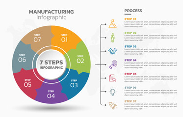 Visual data presentation. Cycle diagram with 7 options. Pie Chart Circle infographic template with 7 steps, options, parts, segments. Business concept. Marketing infographic vector illustration.