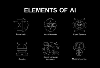 Empowering Innovation: AI Icons for Fuzzy Logic, Neural Networks, & Robotics.