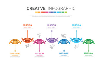 Timeline business for 7 day, 7 options, infographic design vector and Presentation can be used for workflow layout, process diagram, flow chart.