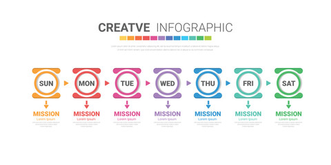 weekly planner, Timeline business for 7 day, Presentation business can be used for Business concept with 7 options, steps or processes.