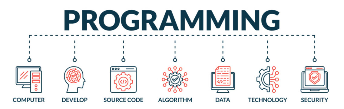 Banner of programming web vector illustration concept with icons of computer, develop, source code, algorithm, data, technology, security