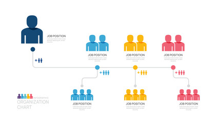 Obraz premium Infographic template for organization chart with business avatar icons. vector infographic for business.