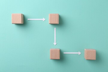 Business process organization and optimization. Scheme with wooden cubes and arrows on turquoise...