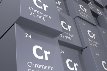 Chromium, 3D rendering background of cubes of symbols of the elements of the periodic table, atomic number, atomic weight, name and symbol. Education, science and technology. 3D illustration