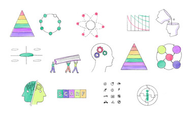 Schemes for educational theories