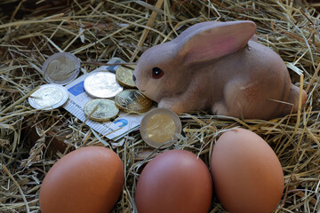 Ostern sind teuer