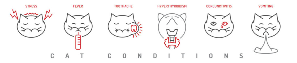 Cat health conditions icons. Hyperthermia, toothache, stress in cats.