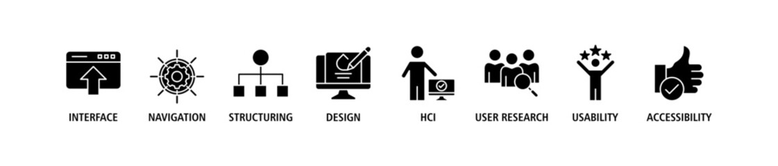 UX design banner web icon set vector illustration concept for user experience design with icon of interface, navigation, structure, design, user research, usability, and accessibility