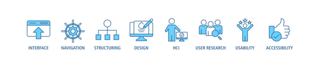 UX design banner web icon set vector illustration concept for user experience design with icon of interface, navigation, structure, design, user research, usability, and accessibility
