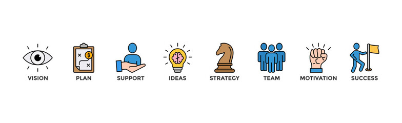 Goals banner web icon vector illustration concept with icon of vision, plan, support, ideas, strategy, team, motivation, and success  © Icon Set