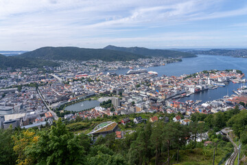 Paesaggi di norvegia