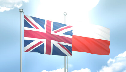 United Kingdom and Poland Flag Together A Concept of Realations