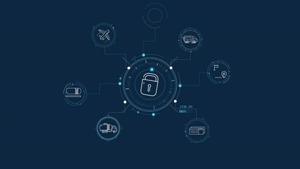 Safeguarding logistics and transport systems.