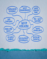 sleep hygiene infographics mind map, healthy lifestyle concept, sketch on a art paper