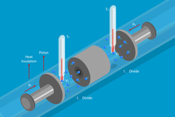 3D Isometric Flat Vector Illustration of Thermodynamics, Throttling Process