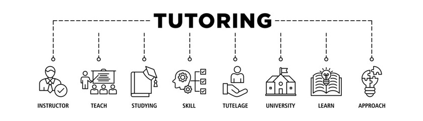 Tutoring banner web icon set vector illustration concept with icon of instructor, teach, studying, skill, tutelage, university, learn and approach