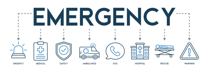 banner of emergency vector illustration design concept with the icon of urgency medicals safety ambulance SOS hospital rescue and warning